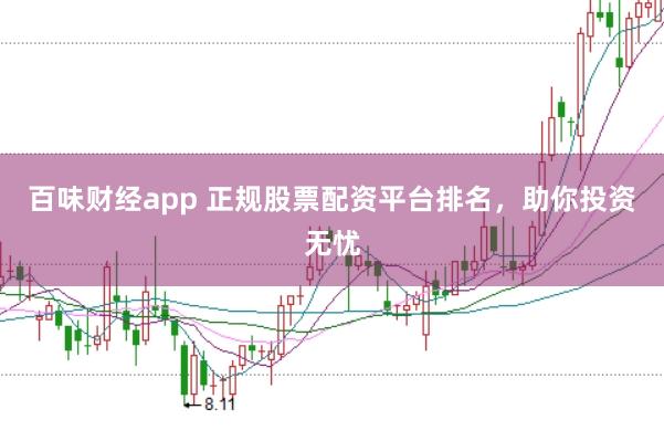 百味财经app 正规股票配资平台排名,助你投资无忧