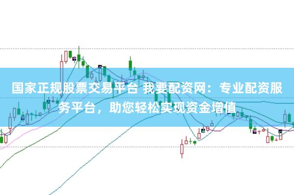 国家正规股票交易平台 我要配资网：专业配资服务平台，助您轻松实现资金增值