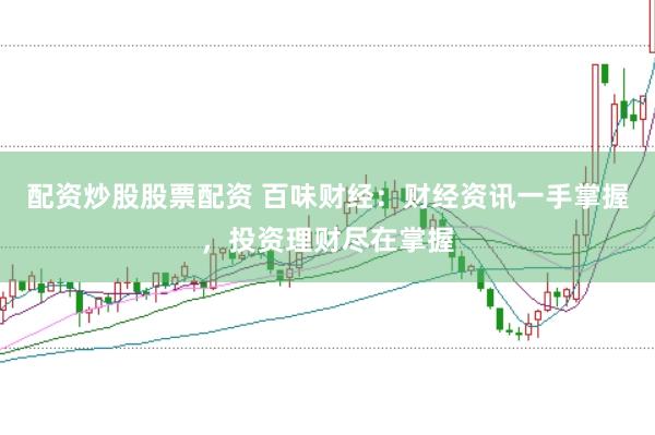 配资炒股股票配资 百味财经:财经资讯一手掌握,投资理财尽在掌握