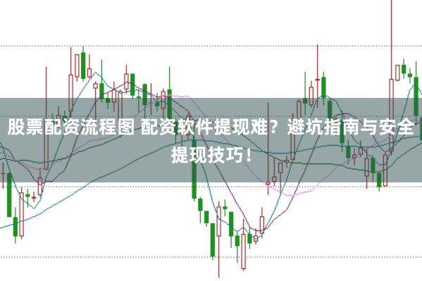 股票配资流程图 配资软件提现难?避坑指南与安全提现技巧!