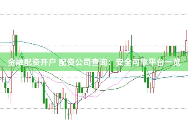 金融配资开户 配资公司查询：安全可靠平台一览