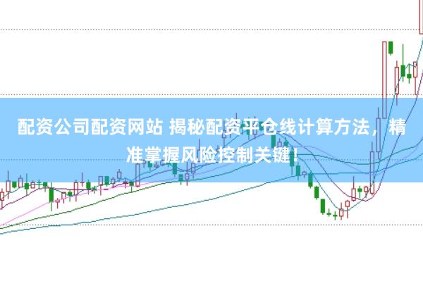 配资公司配资网站 揭秘配资平仓线计算方法，精准掌握风险控制关键！
