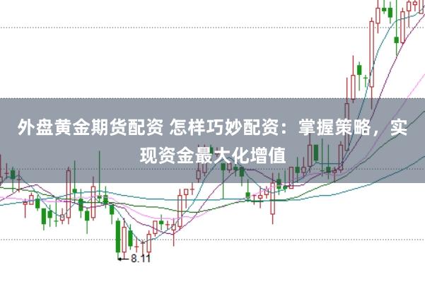 外盘黄金期货配资 怎样巧妙配资：掌握策略，实现资金最大化增值