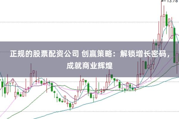 正规的股票配资公司 创赢策略：解锁增长密码，成就商业辉煌