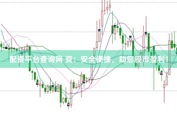 配资平台查询网 资：安全便捷，助您股市盈利！