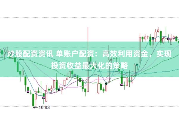 炒股配资资讯 单账户配资:高效利用资金,实现投资收益最大化的策略