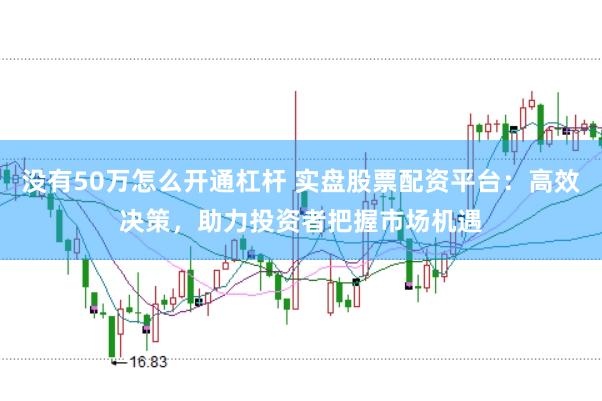 没有50万怎么开通杠杆 实盘股票配资平台：高效决策，助力投资者把握市场机遇