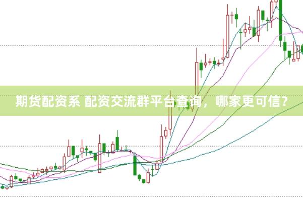 期货配资系 配资交流群平台查询，哪家更可信？