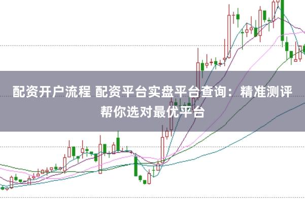 配资开户流程 配资平台实盘平台查询：精准测评帮你选对最优平台